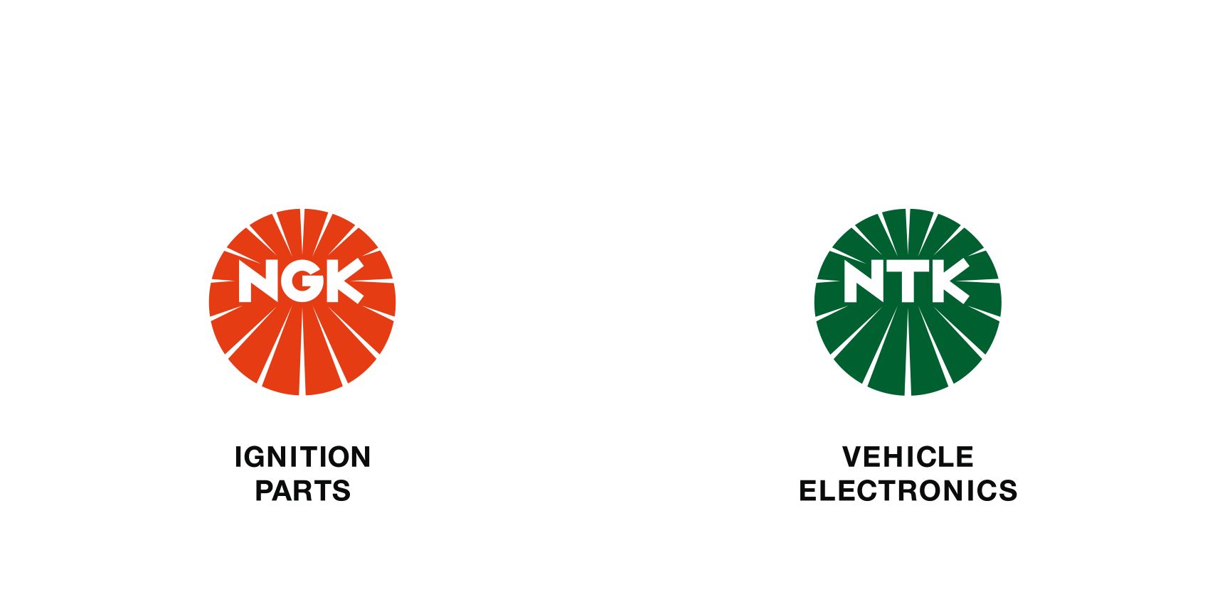 NGK