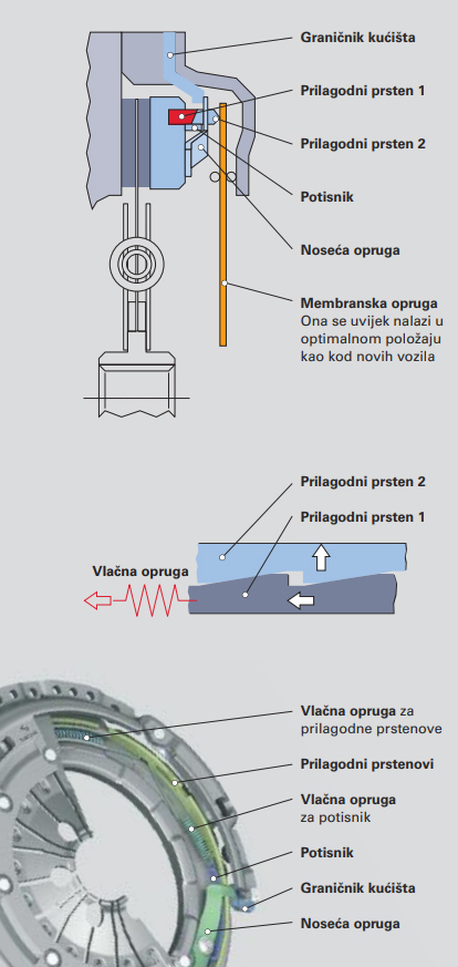 graničnik